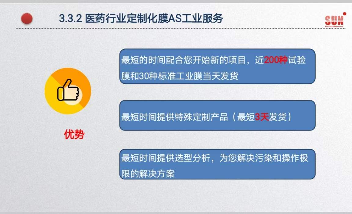 “第七屆全國醫(yī)藥行業(yè)膜分離技術(shù)應用研討會”