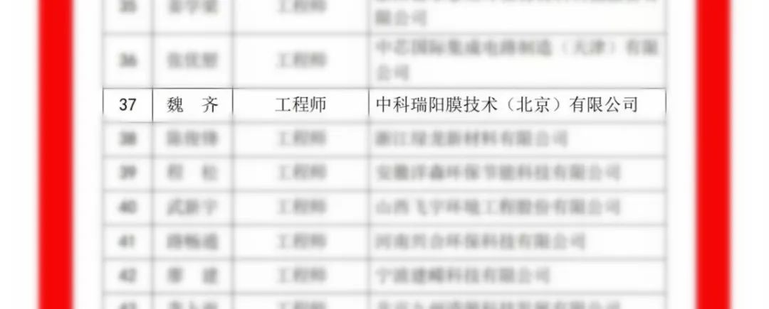 中科瑞陽斬獲殊榮，載譽(yù)前行，不負(fù)期待！